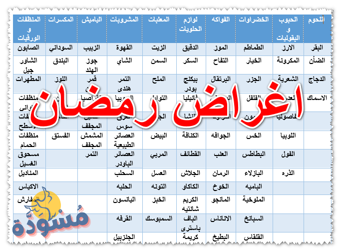 اغراض رمضان